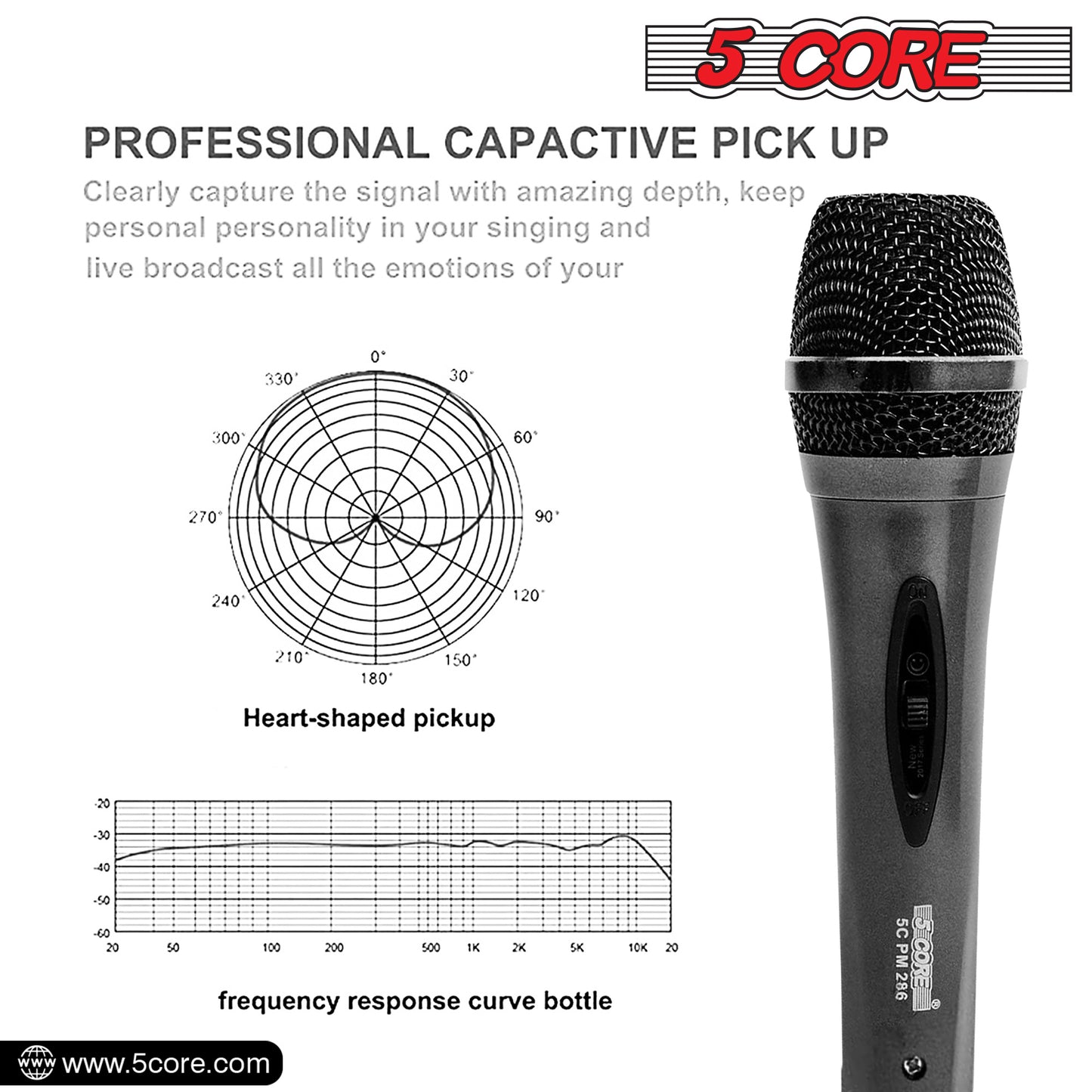 5 Core Microphone XLR Dynamic Mic Karaoke Singing Handheld Microfono Wired Professional Unidirectional 1/4 Plug In Cord Connection for Vocal DJ Music - PM-286