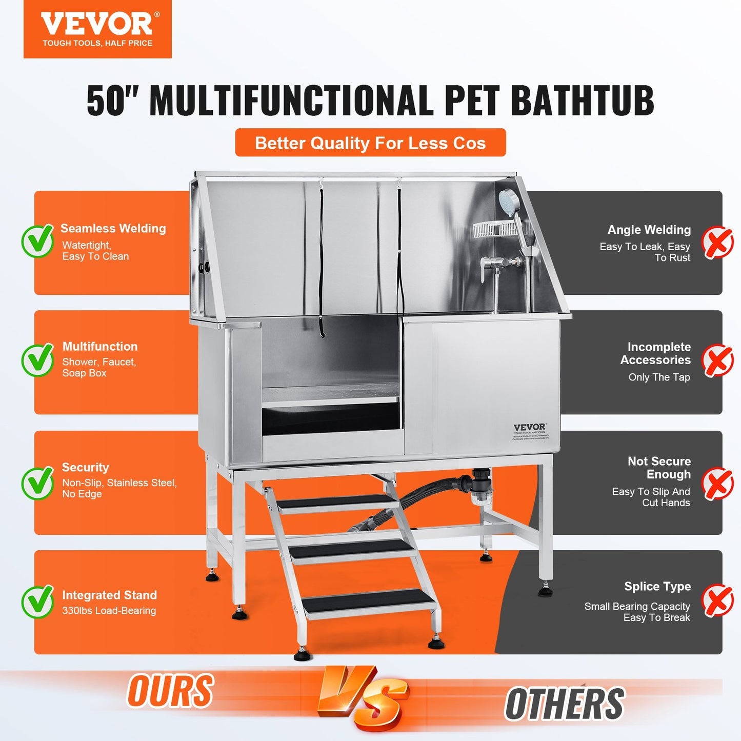 50" Pet Dog Bathing Station w/Stairs, Professional Stainless Steel Dog Grooming Tub w/ Soap Box, Faucet,Rich Accessory, Dog Bathtub for Large,Medium,Small Pets, Washing Sink for Home Left