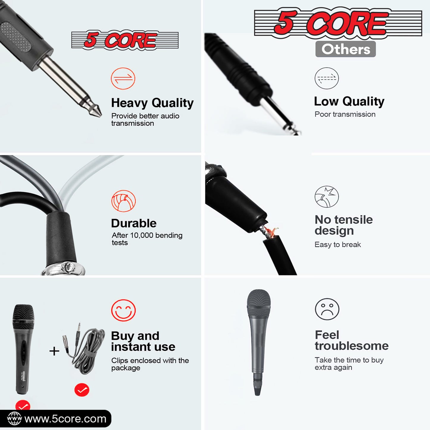 5 Core Microphone XLR Dynamic Mic Karaoke Singing Handheld Microfono Wired Professional Unidirectional 1/4 Plug In Cord Connection for Vocal DJ Music - PM-286