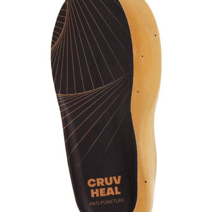 Shoe Insert Insole Puncture Resistant for Men and Women  (XS, Multi) Men 9=10