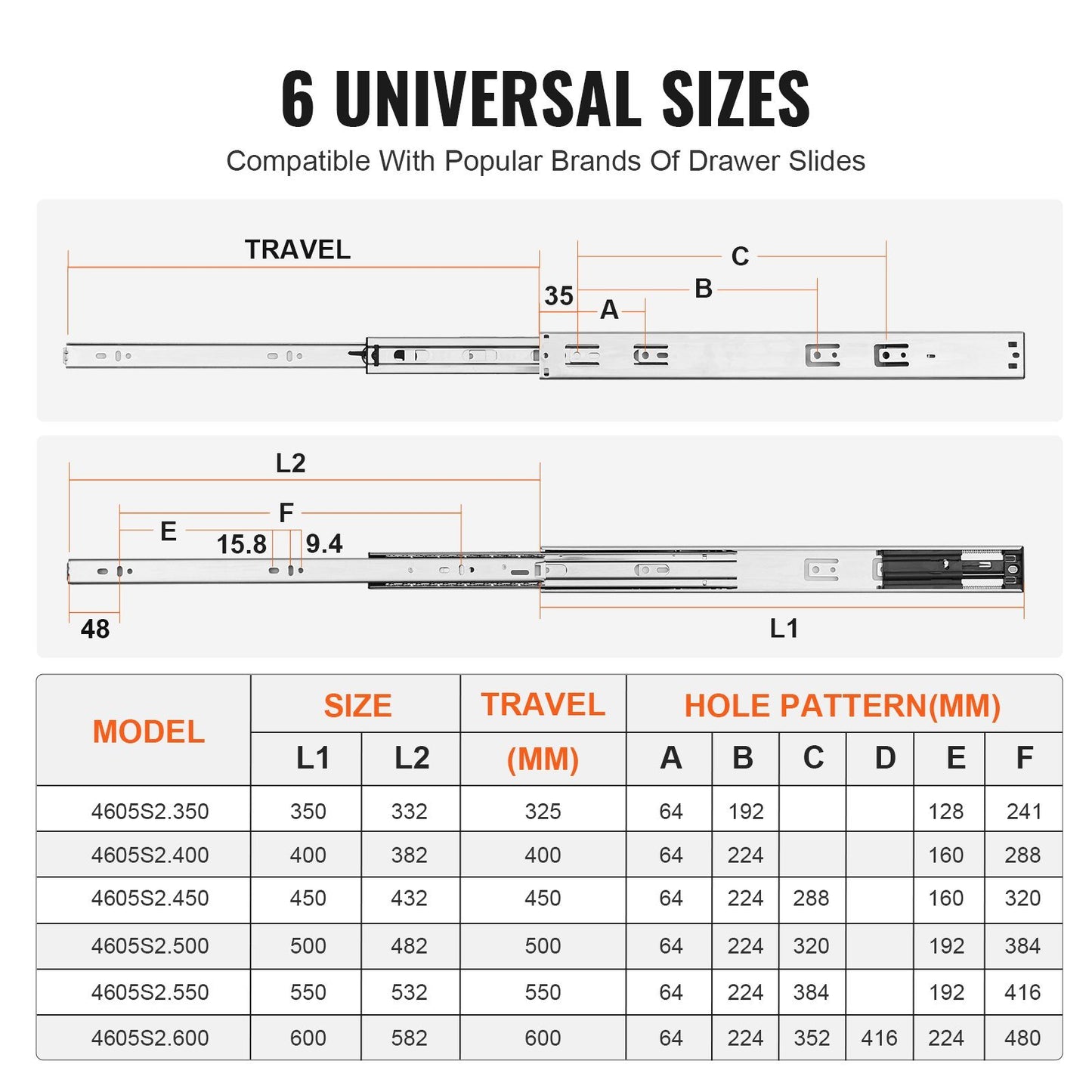 10 Pairs of 18 Inch Drawer Slides Side Mount Rails, Heavy Duty Full Extension Steel Track, Soft-Close Noiseless Guide Glides Cabinet Kitchen Runners with Ball Bearing, 100 Lbs Load Capacity