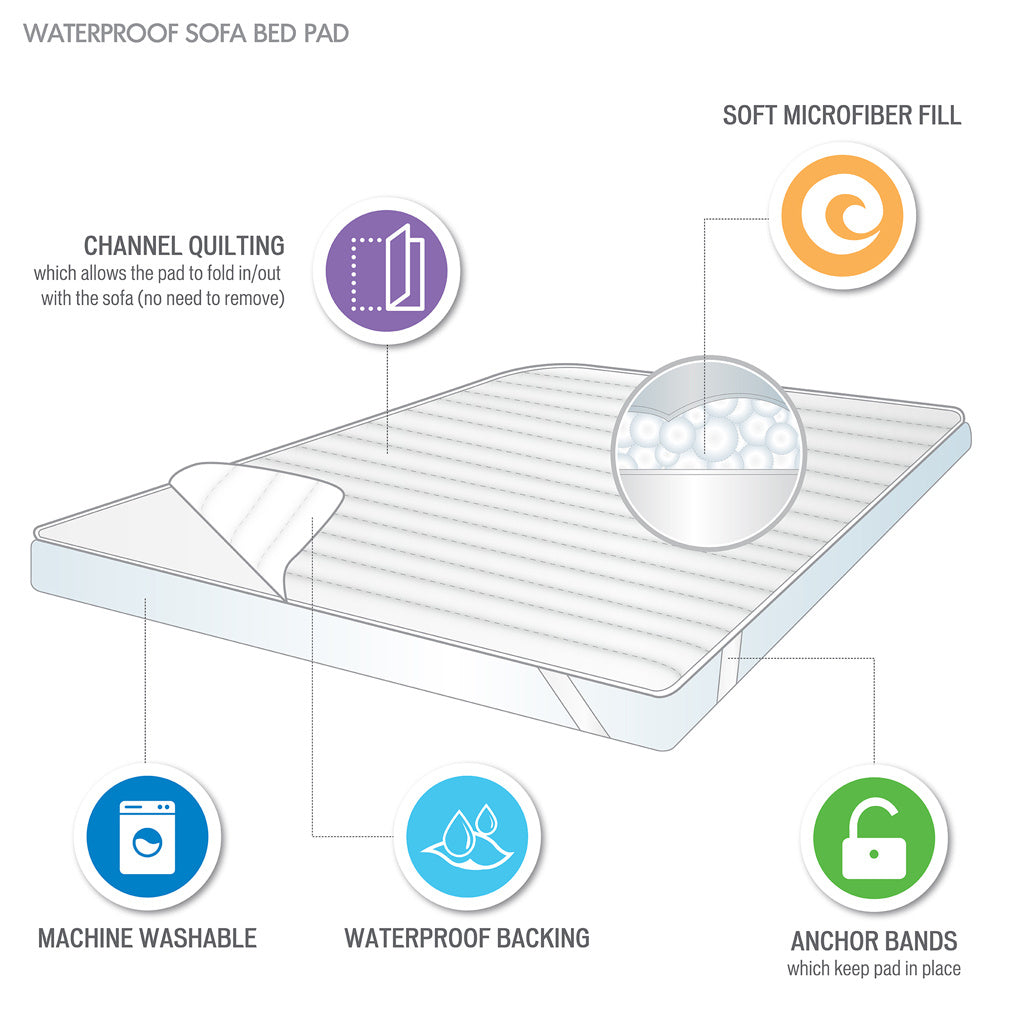 Mattress Pad Ultra-Soft Microfiber Waterproof Sofa Bed Mattress Pad