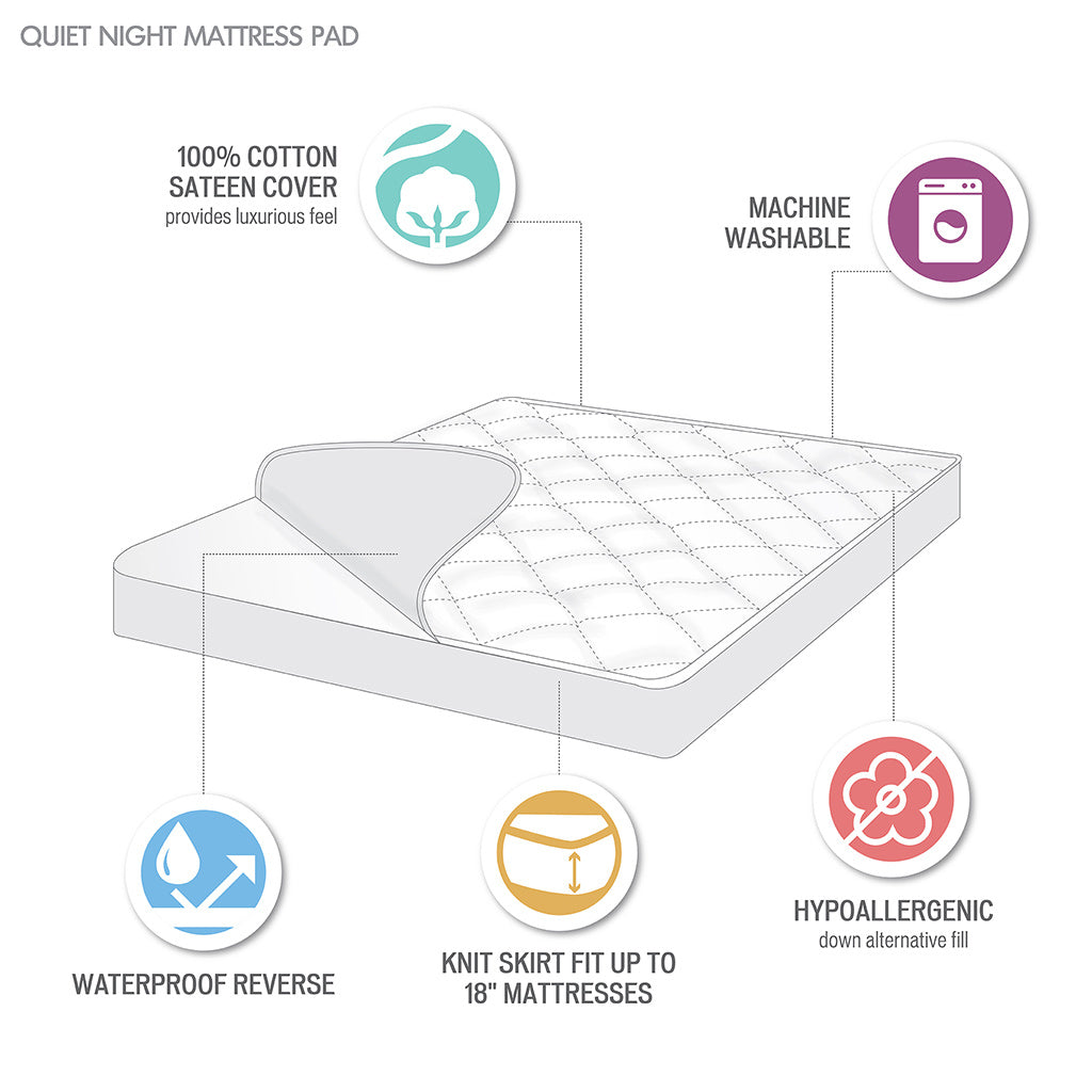 Mattress Pad 300 Thread Count Cotton Sateen Waterproof Mattress Pad